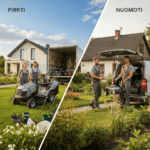 Nuomoti ar pirkti? Sumanus požiūris į sodo techniką ir įrankius